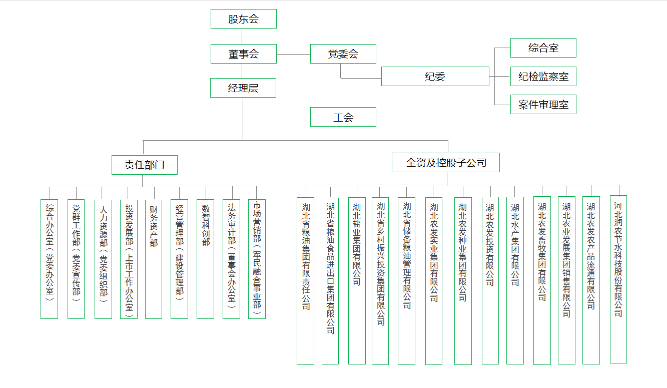 upay钱包下载-UPAY钱包(中国区) -【官方网站】